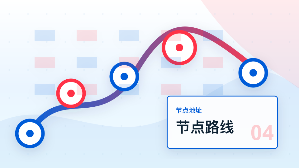 最新节点地址更新后,手机和桌面端要怎么确认配图